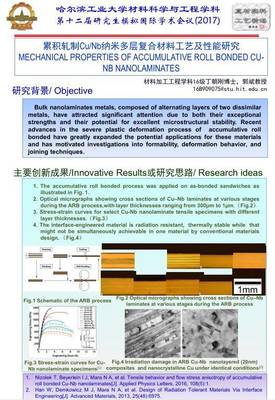 哈工大材料科學(xué)與工程學(xué)科第二屆“十佳墻報”微信投票活動 見證科研風(fēng)采，共筑學(xué)術(shù)未來