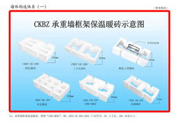 北京建筑材料科學研究總院 引領(lǐng)行業(yè)發(fā)展的材料科技創(chuàng)新高地